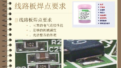 SMT加工的焊点质量检测有哪些？