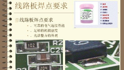 SMT贴片加工如何确定焊点的质量？